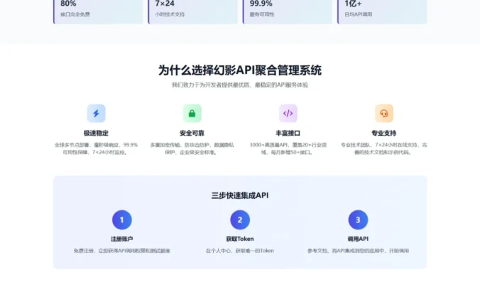 [亲测]幻影API聚合管理系统V1.1网站源码