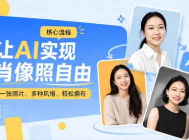 保姆级教程!教你轻松用AI实现肖像照自由!