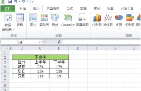 office2010如何插入柱形图-office2010插入柱形图的用熟了,分享几个顺手的小技巧