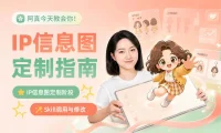 基于IP的卡通配图怎么做?教你用AI轻松实现!