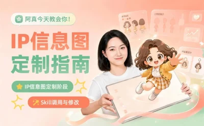 基于IP的卡通配图怎么做?教你用AI轻松实现!