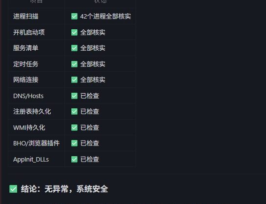 【实操教程】爷青回！从KV300到小龙虾，那些守护我们硬盘的杀毒软件都去哪了的完整步骤，跟着做就行