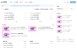 基于Springboot+VUE开发的前后端分离博客系统