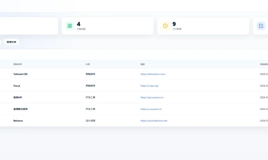 青鹤友联PHP + MySQL 开发的友链展示系统