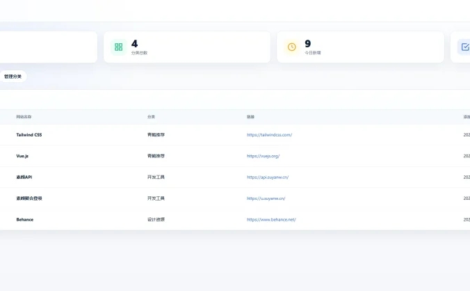 青鹤友联PHP + MySQL 开发的友链展示系统