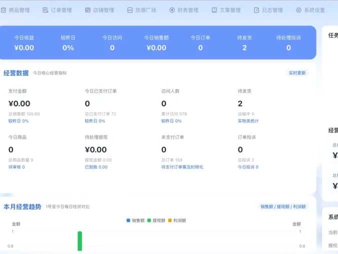 熵云企业多商户发卡系统1.6.8