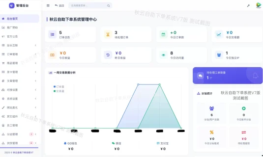 全网首发 彩虹云商城二开重构美化版源码 秋云自助下单系统V7版