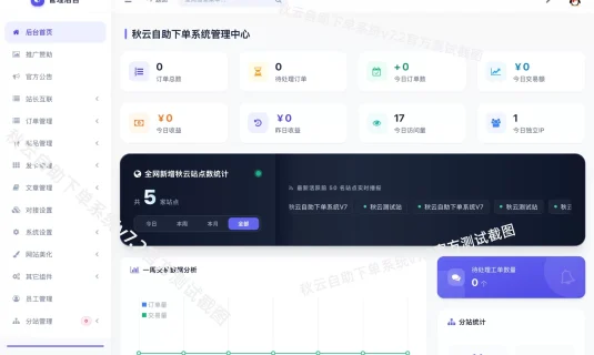 全网首发 彩虹云商城二开重构版源码 秋云自助下单系统V7.2版