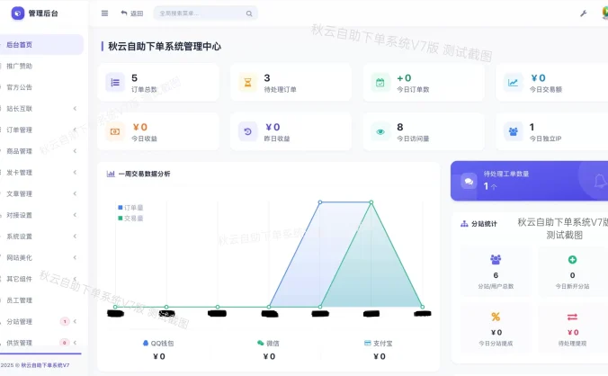 全网首发 彩虹云商城二开重构美化版源码 秋云自助下单系统V7版