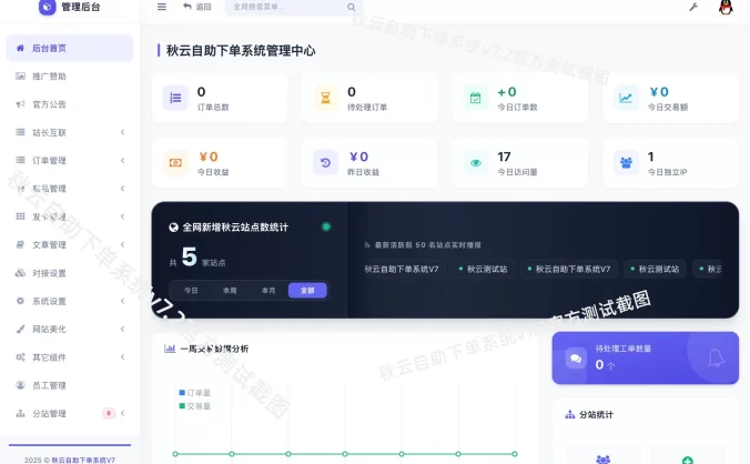 全网首发 彩虹云商城二开重构版源码 秋云自助下单系统V7.2版