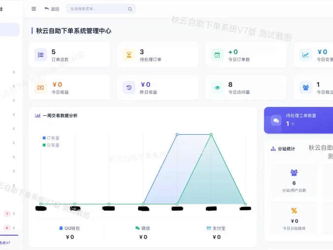 全网首发 彩虹云商城二开重构美化版源码 秋云自助下单系统V7版