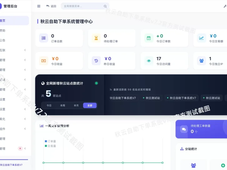 全网首发 彩虹云商城二开重构版源码 秋云自助下单系统V7.2版