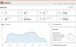 WPForms 全新 Dashboard 上线：表单提交、支付、转化数据一页看全