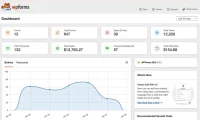 WPForms 全新 Dashboard 上线:表单提交、支付、转化数据一页看全