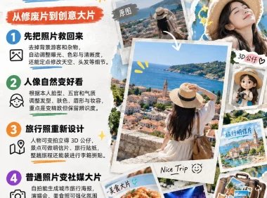 GPT-Image 2.5 假期出片指南：12个玩法拯救废片做出朋友圈大片