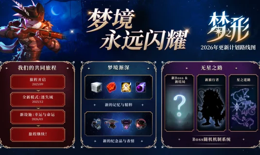 《梦之形》一周年更新携主机版全平台上线：星之路、隐藏结局全来了