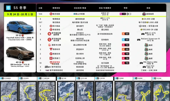 《极限竞速地平线6》S5冬季赛攻略:全赛事车辆推荐与调校代码