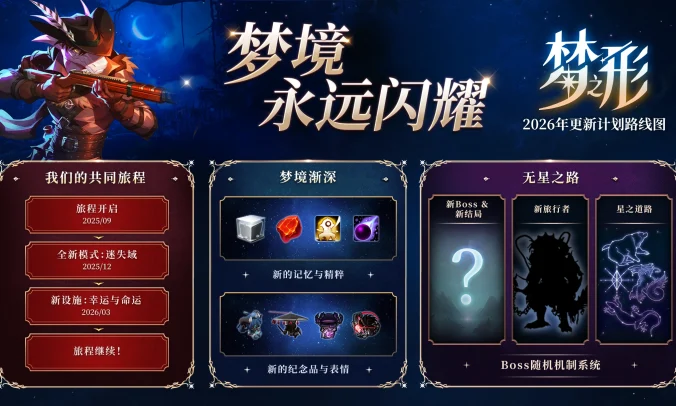 《梦之形》一周年更新携主机版全平台上线:星之路、隐藏结局全来了