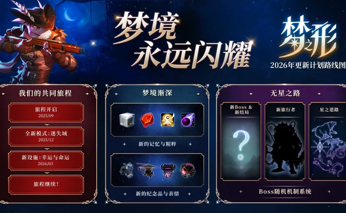 《梦之形》一周年更新携主机版全平台上线:星之路、隐藏结局全来了