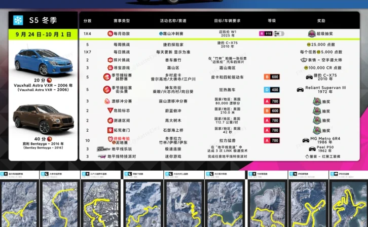 《极限竞速地平线6》S5冬季赛攻略:全赛事车辆推荐与调校代码