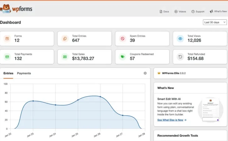 WPForms 全新 Dashboard 上线:表单提交、支付、转化数据一页看全