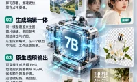 阿里开源 Qwen-Image-2.1 上手实测:生图修图抠透明底一个模型全包,3090 就能跑