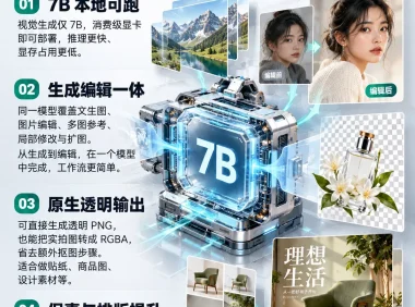 阿里开源 Qwen-Image-2.1 上手实测：生图修图抠透明底一个模型全包，3090 就能跑