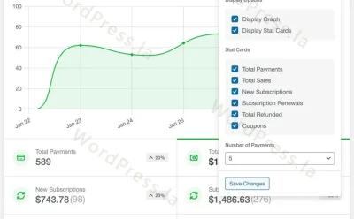 WPForms全新Dashboard上手指南:后台一屏看清所有表单数据