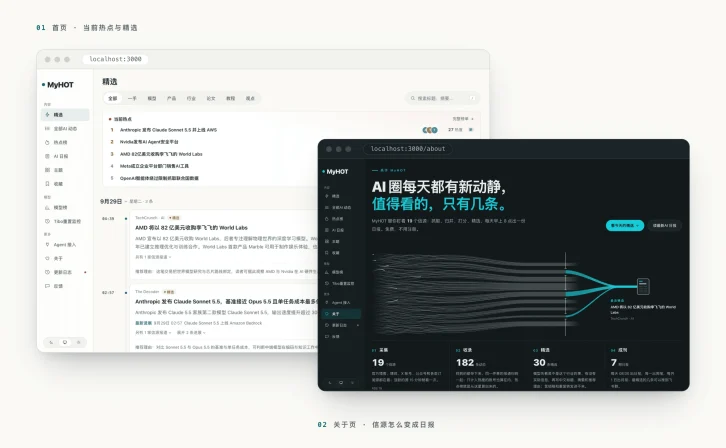 想搭一个自动追热点的行业日报站?GitHub 4000 星开源框架 AIHOT 三条命令跑起来